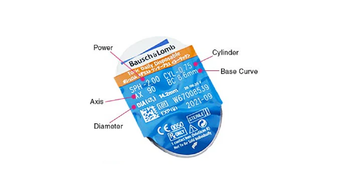 SofLens 59 Toric Daily Disposable - 30 Lens/ Box - Image 3